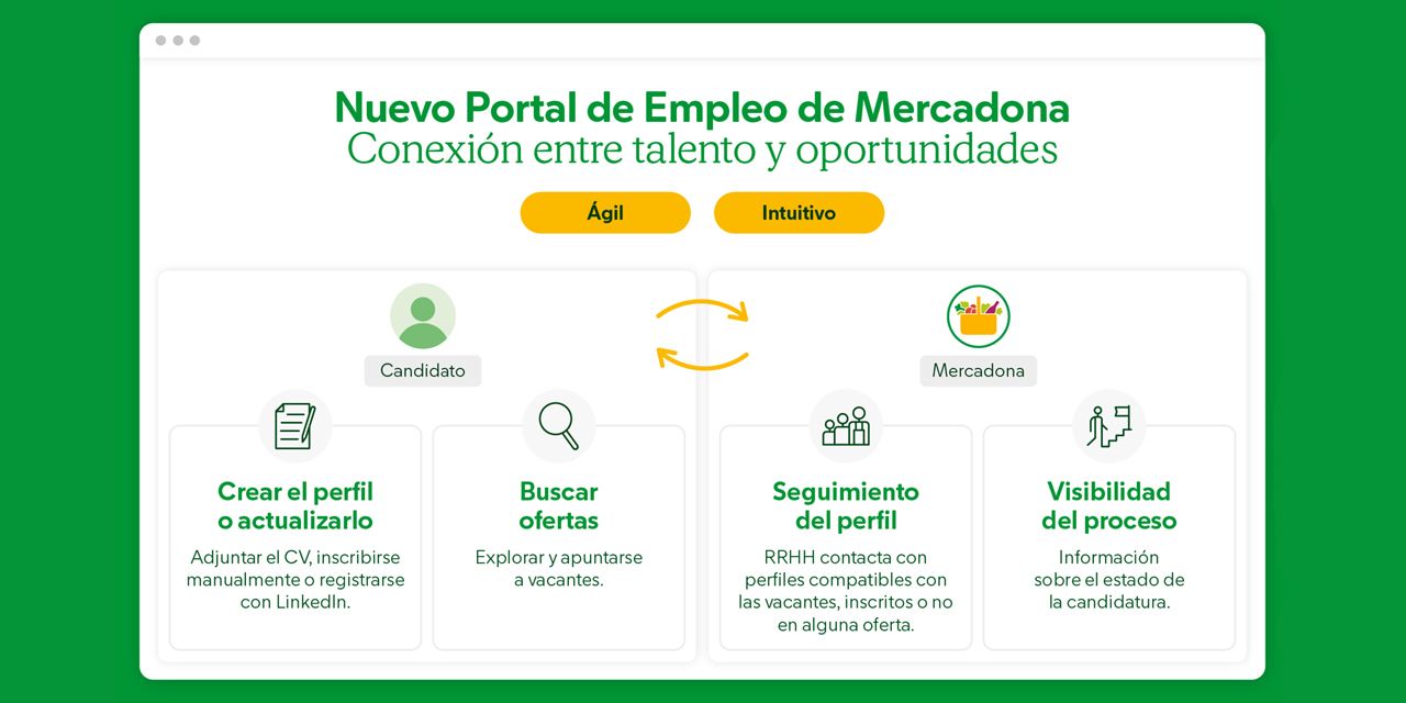 Mercadona crea un nuevo portal de empleo más intuitivo y ágil para el candidato